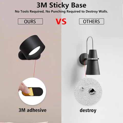 LED-seinävalaisin – Eleganssi ja moderni valaistus