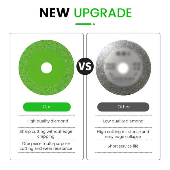 Disque de découpe ultra-précis pour coupes nettes et rapides