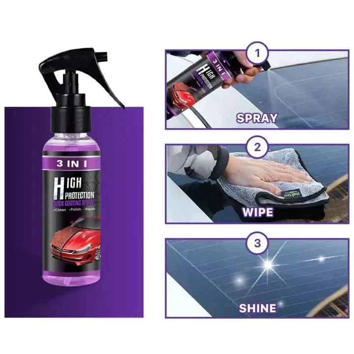 Øjeblikkelig glans og beskyttelse i én spray 
