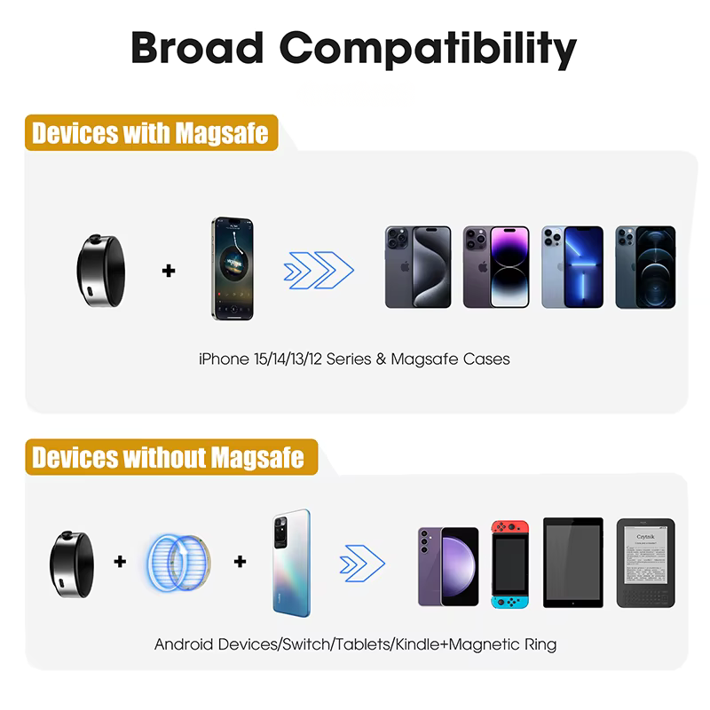 Supporto magnetico a 360° per telefono 