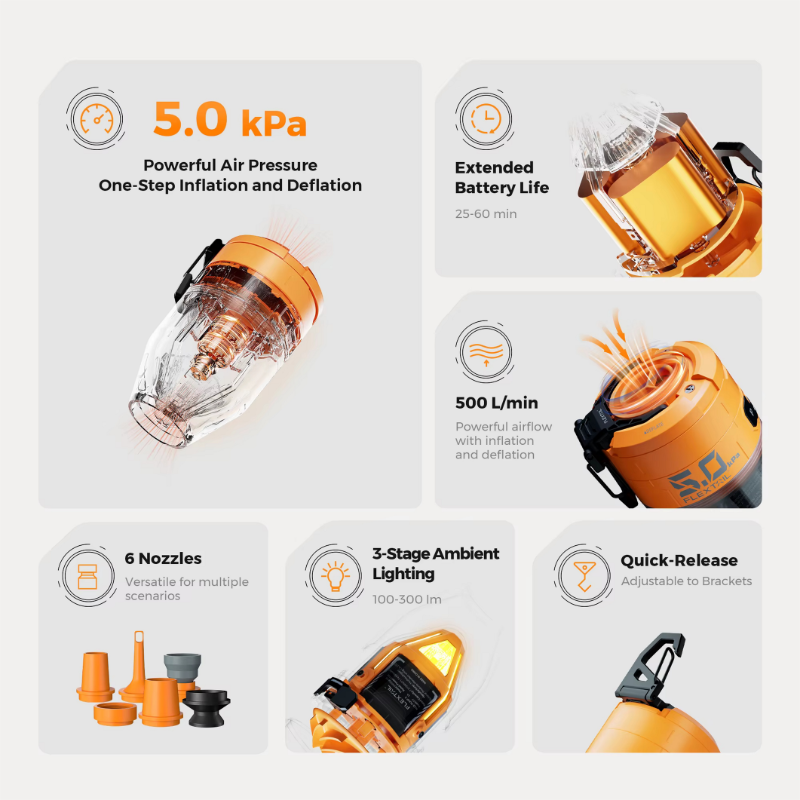 Kit mini pompe multifonction avec lumière – gonflage rapide partout