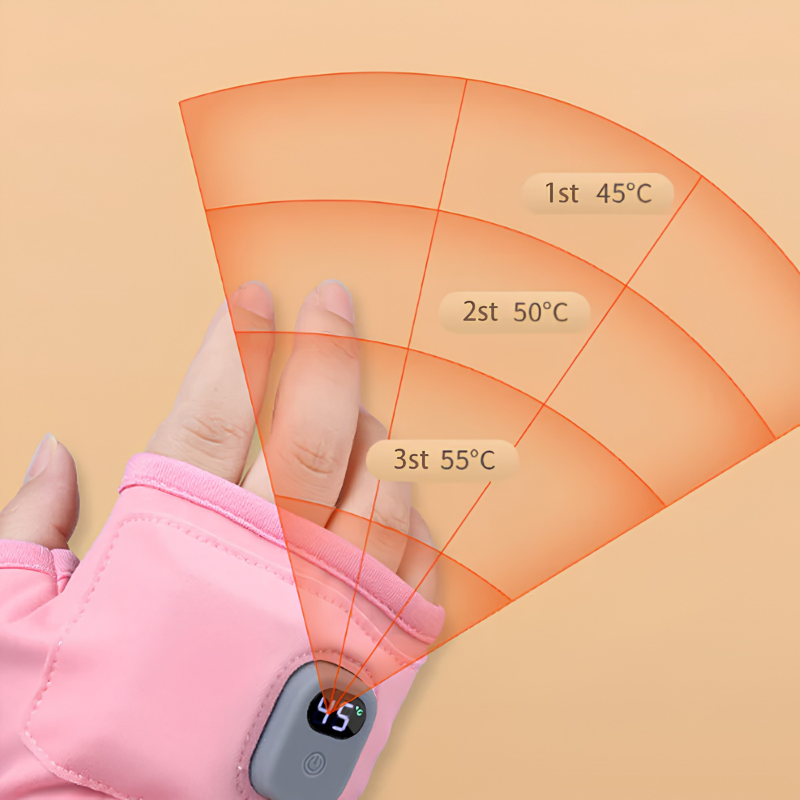 Gants chauffants rechargeables – chaleur réglable au quotidien