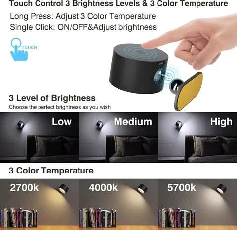 Wandleuchte LED – Eleganz und modernes Licht 