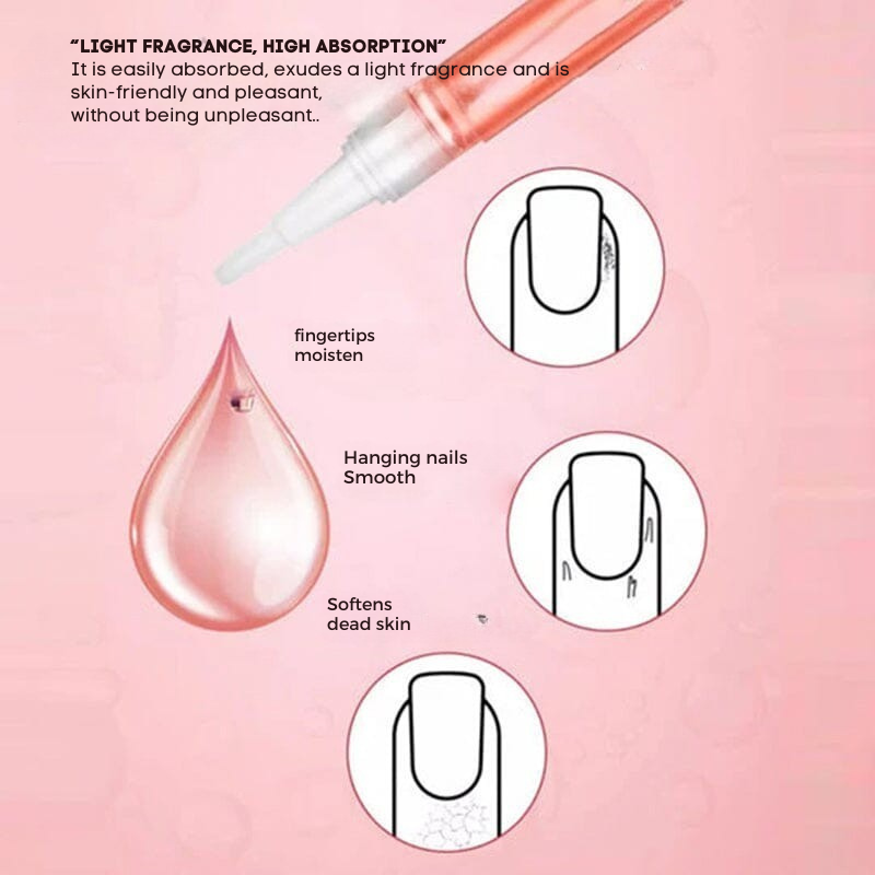 Nährendes Stift für Nagelhaut und trockene Nägel 
